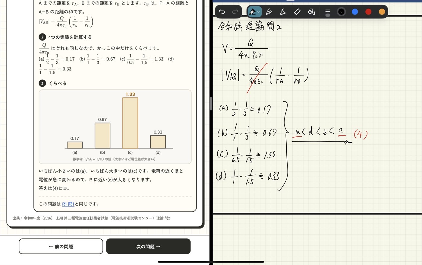左の解説とグラフで、右のノートの計算を確かめている画面