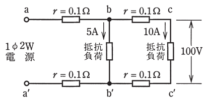 問6の図