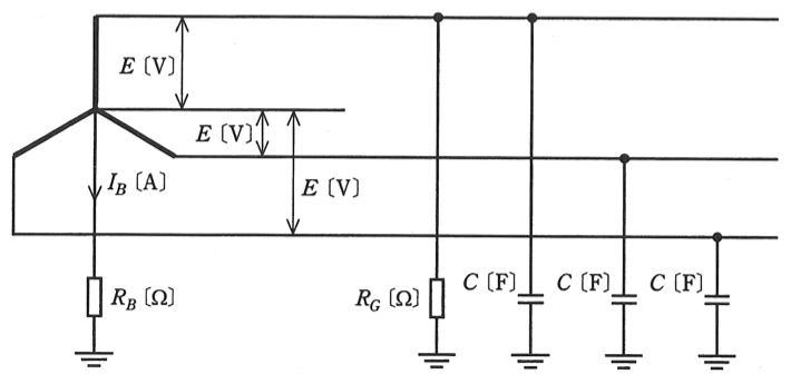 問11(b)の図