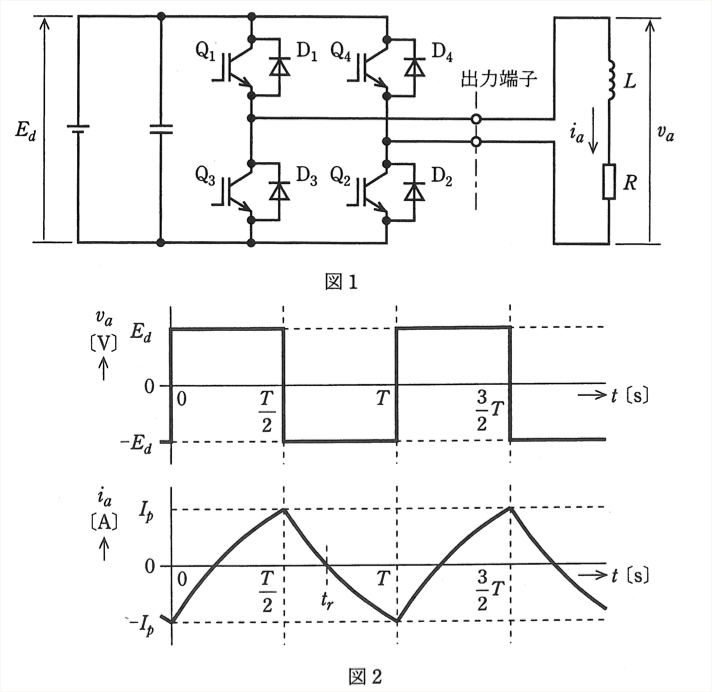 問16(b)の図