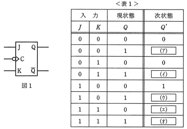 問18(a)の図