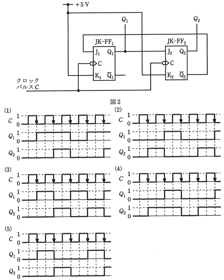 問18(b)の図