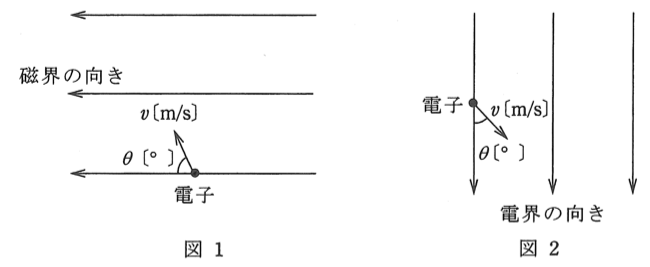 問12の図