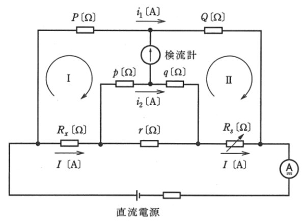 問15(b)の図
