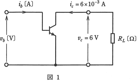 問18(a)の図