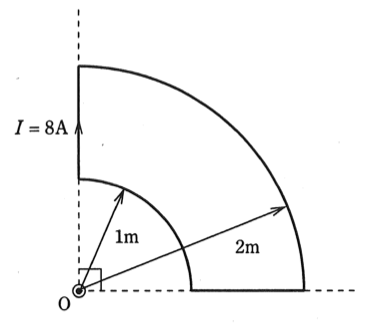 問4の図