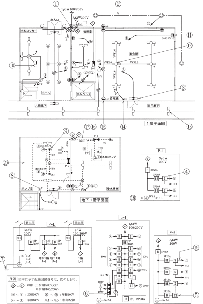 問32の図