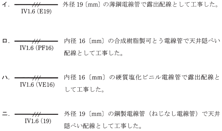 問23の図