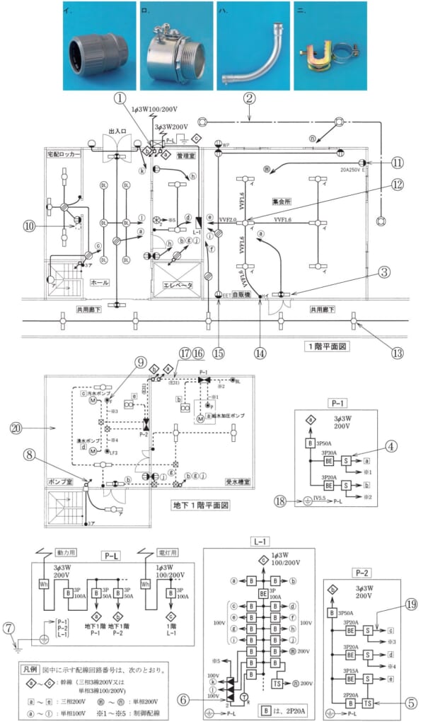 問47の図