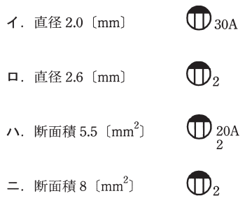 問8の図
