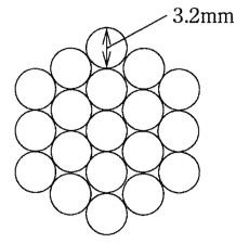 問13(a)の図