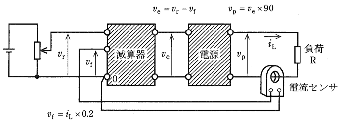 問13の図