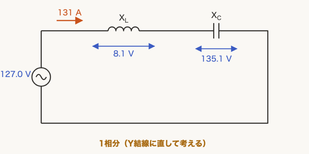 解説の図