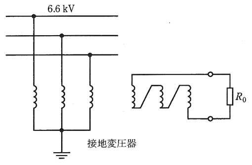 問8の図