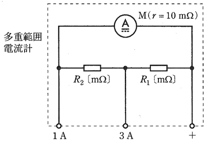 問14の図