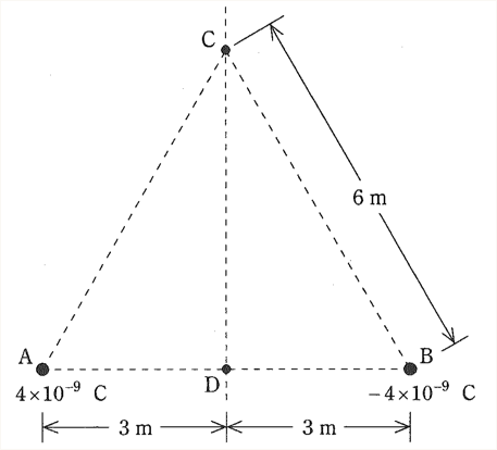 問17(a)の図