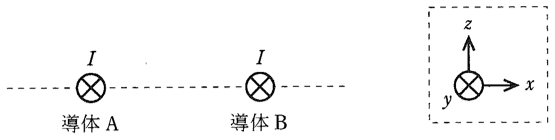 問4の図