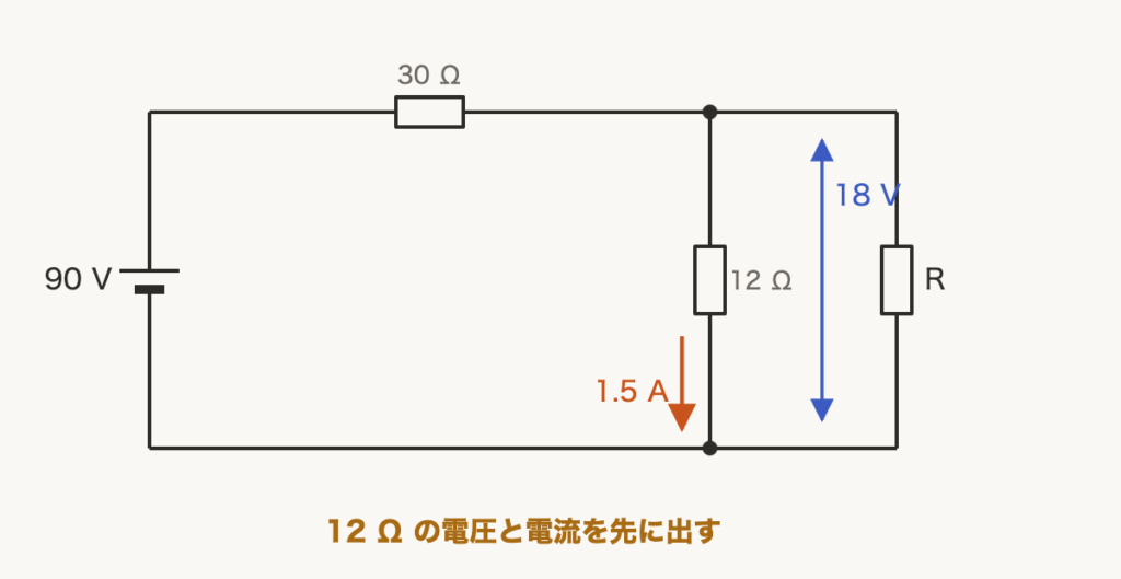 解説の図