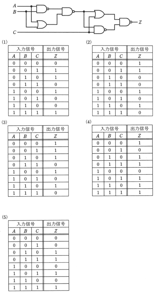 問14の図