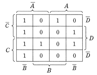 問18(a)の図
