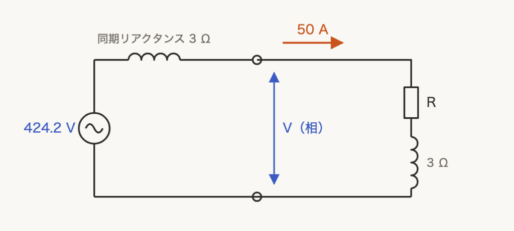 解説の図