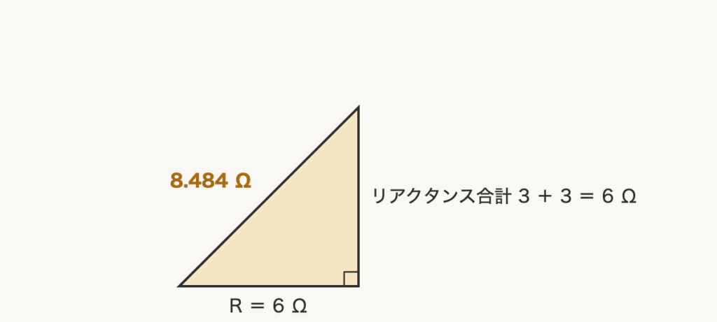 解説の図
