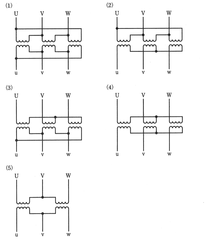問8の図