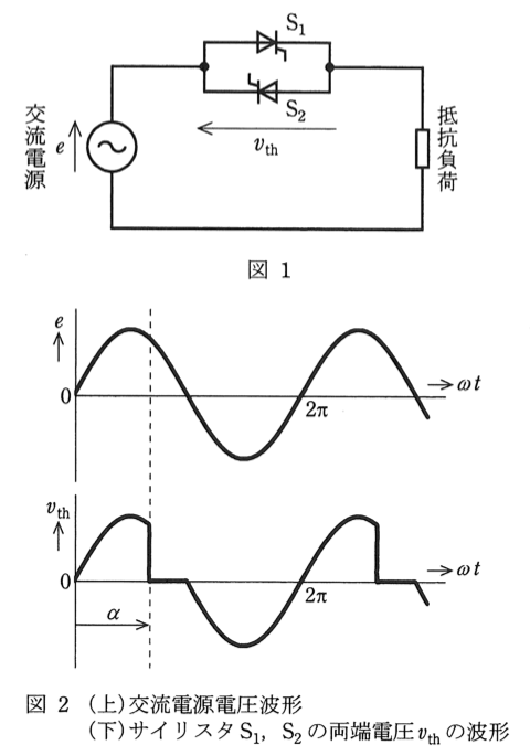 問9の図