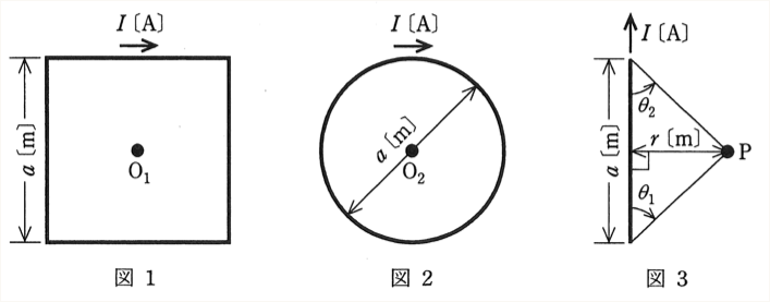 問4の図