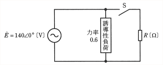 問8の図