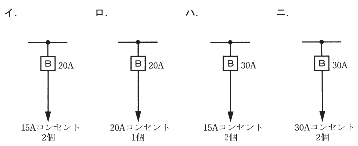 問10の図