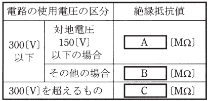 問26の図
