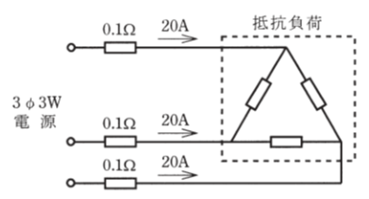 問8の図