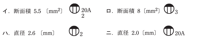 問10の図