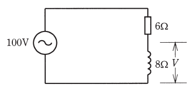 問2の図