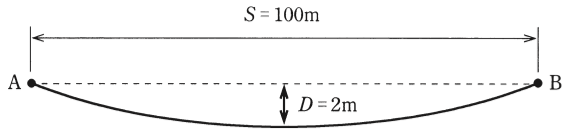 問13の図