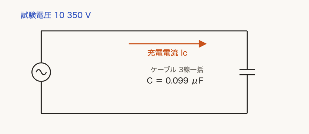解説の図