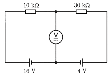 問17(b)の図