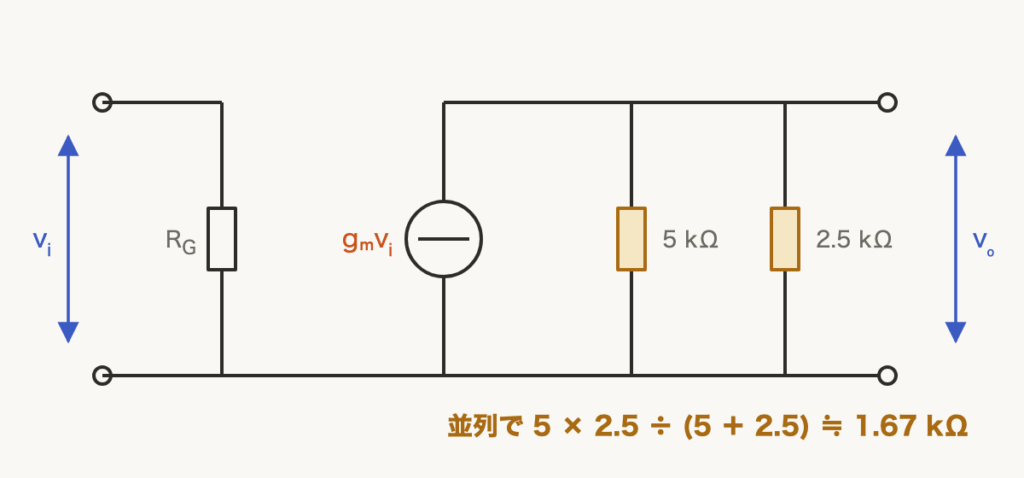 解説の図