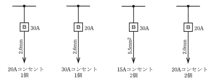 問10の図