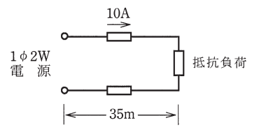 問7の図