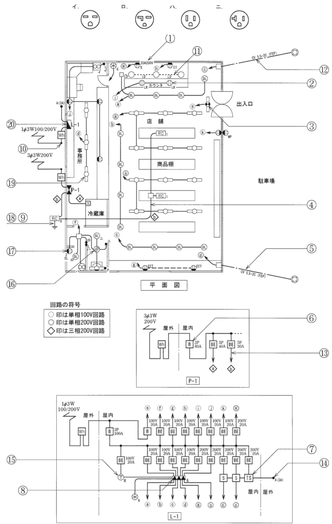 問31の図