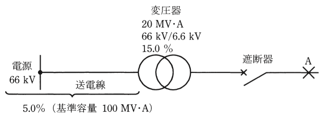 問17(a)の図