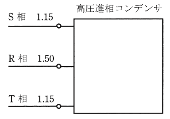 問11(a)の図