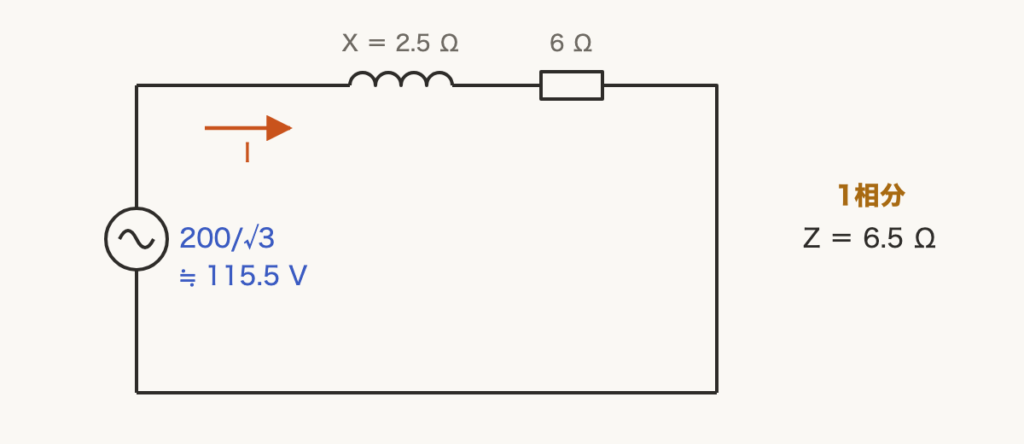 解説の図