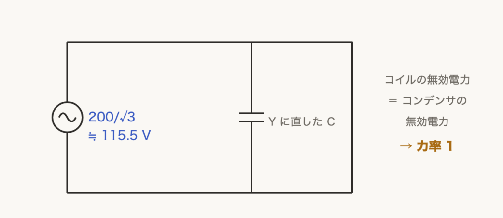 解説の図