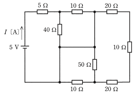 問8の図