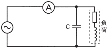 問4の図