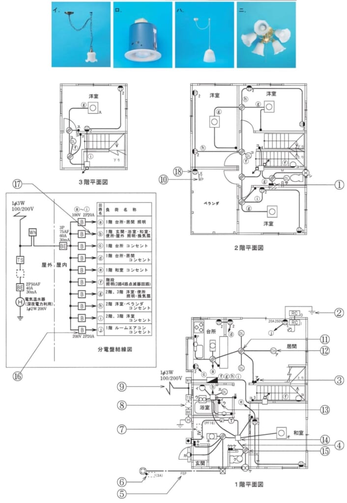 問42の図