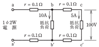 問6の図